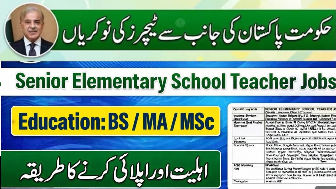 Elementary School Teacher Jobs 2026 | FPSC Advertisement 2026 How To Apply | EST Jobs 2026