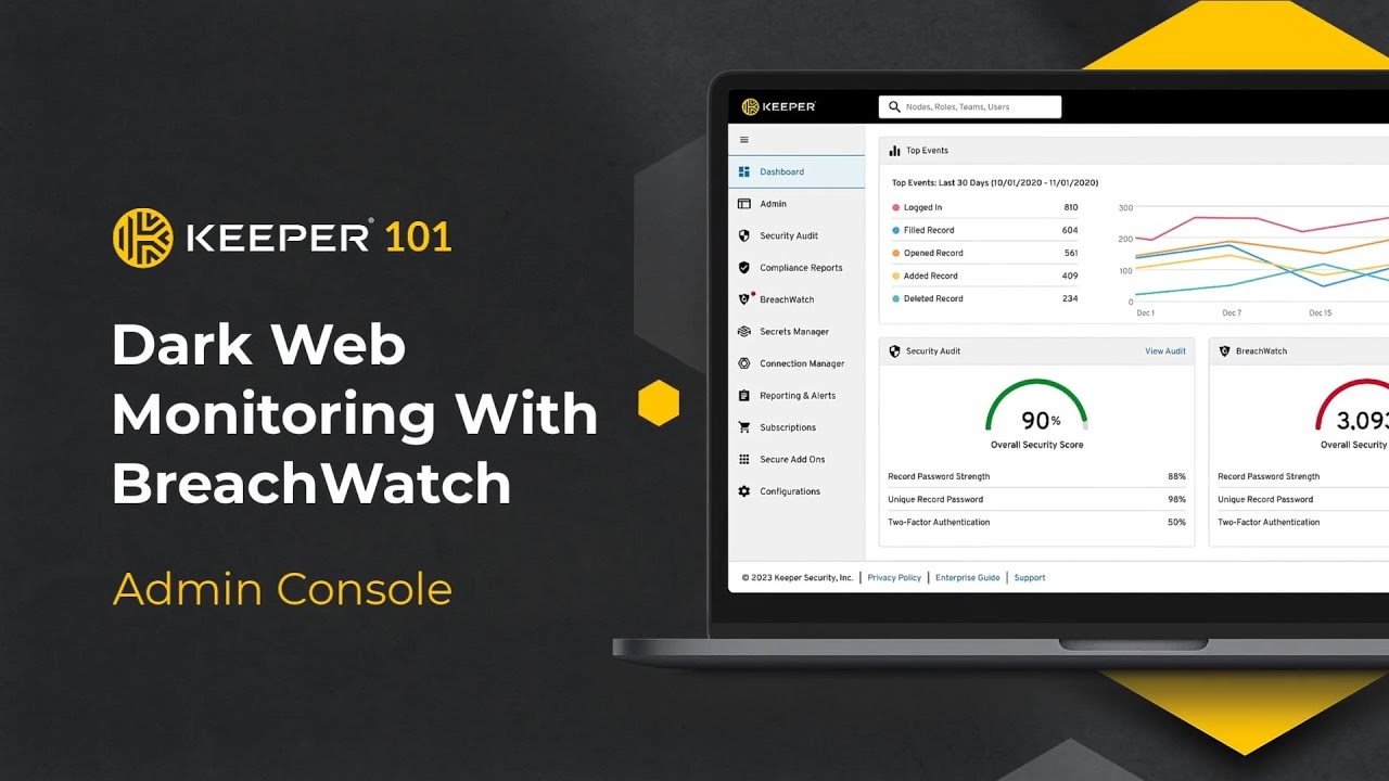 Keeper 101 | Enterprise - How to Monitor the Dark Web With BreachWatch