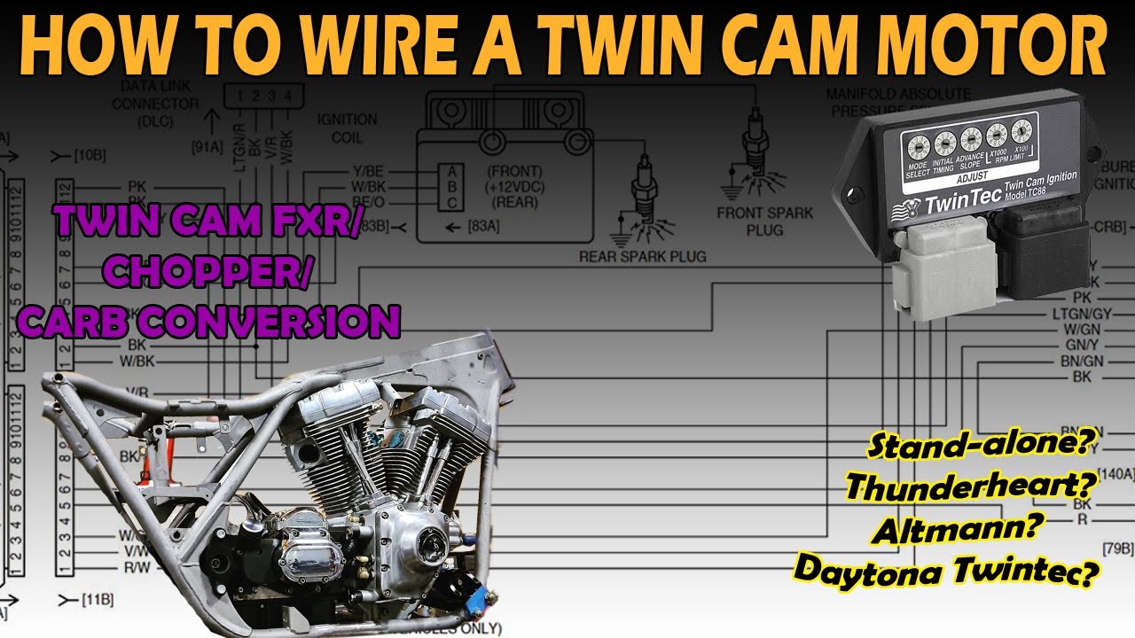 Как подключить проводку к карбюраторному двигателю Harley Twin Cam (плюсы и минусы автономной сис...
