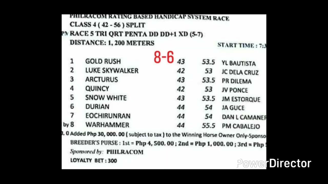 MMTCI WEDNESDAY KARERA TIPS AND ANALYSIS BY @kiddsexam74 FEBRUARY 18, 2026 START TIME 5:30PM