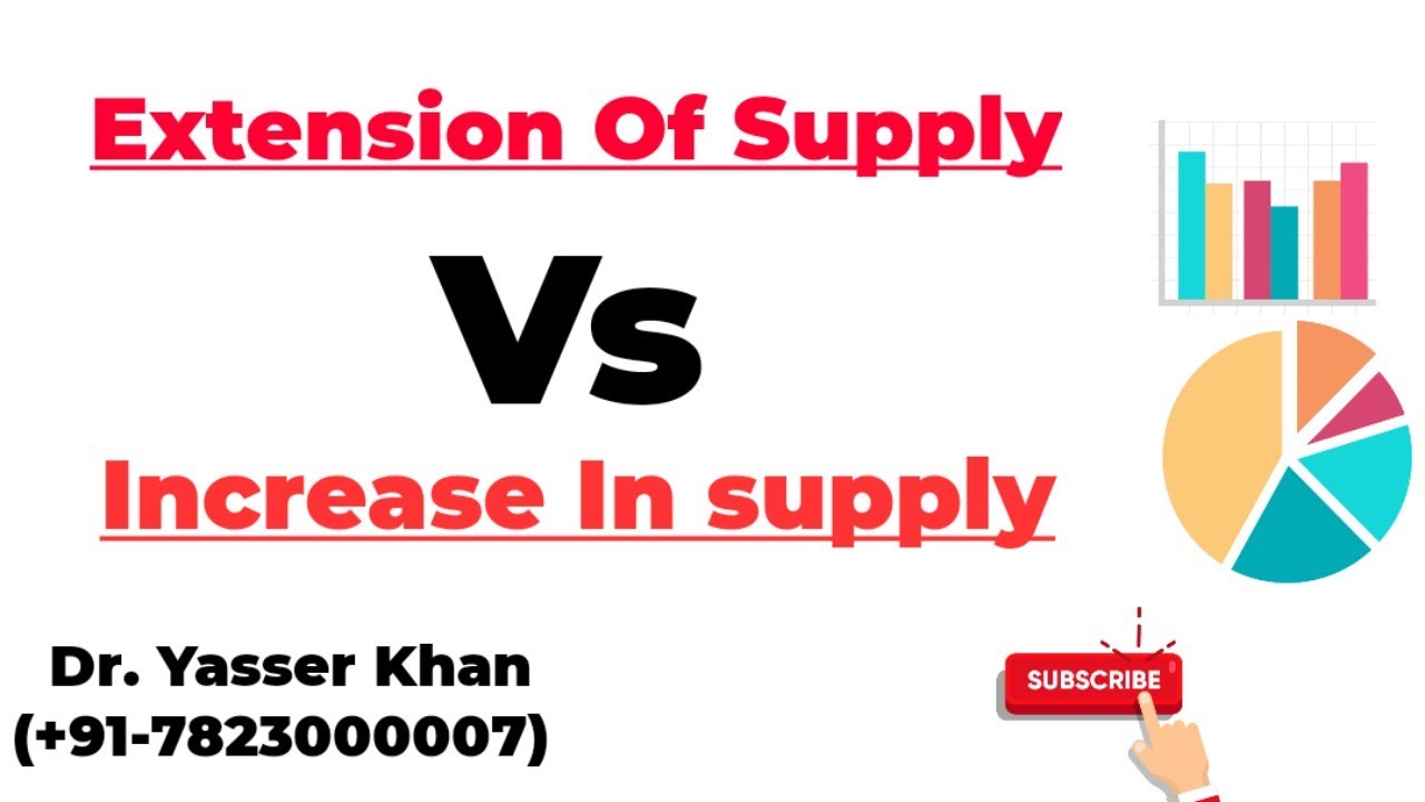 Extension Of Supply Vs Increase In Supply