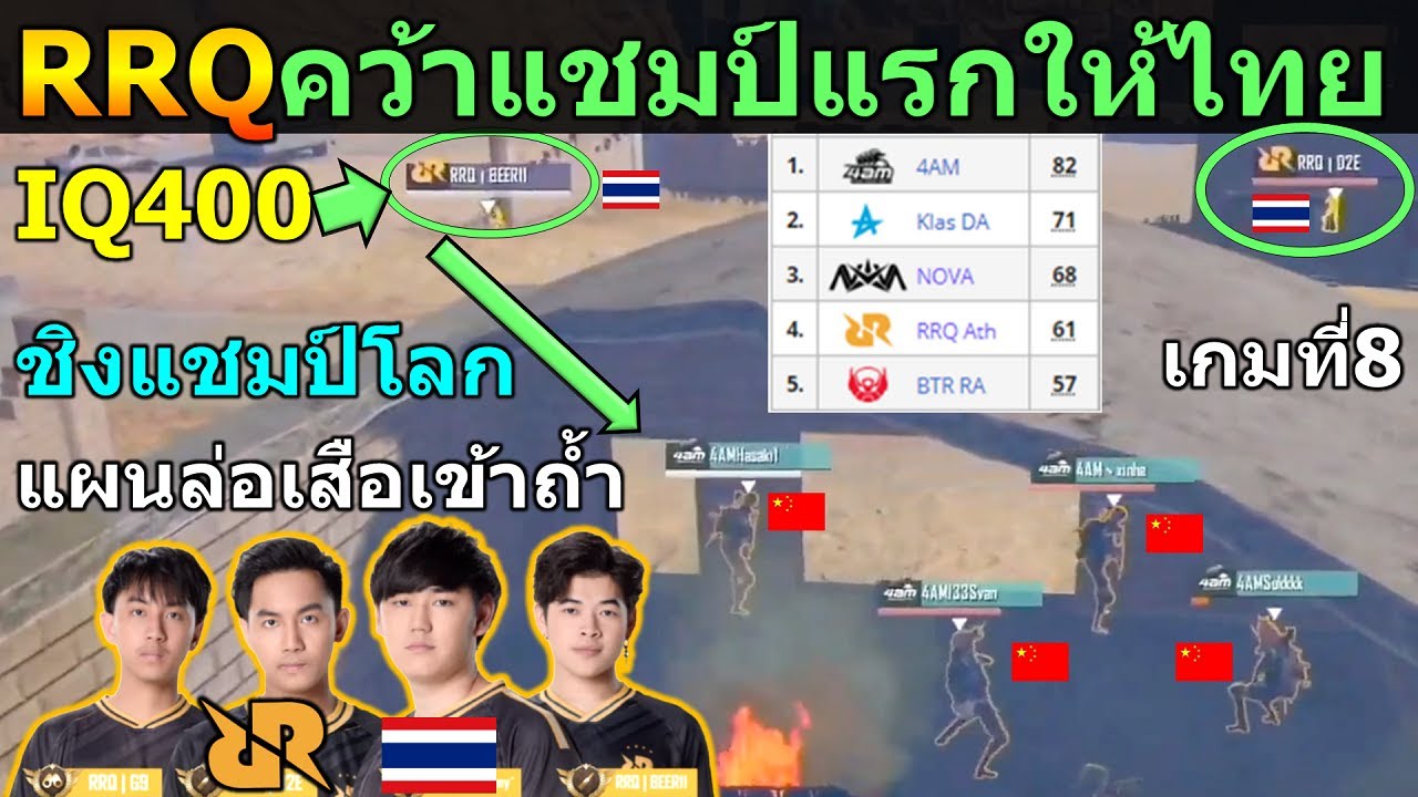 RRQไทย คว้าแชมป์แรก ในการแข่งชิงแชมป์โลก ให้กับประเทศไทย ยิงจีนอันดับ1ร่วง เกมที่8 PUBG Mobile