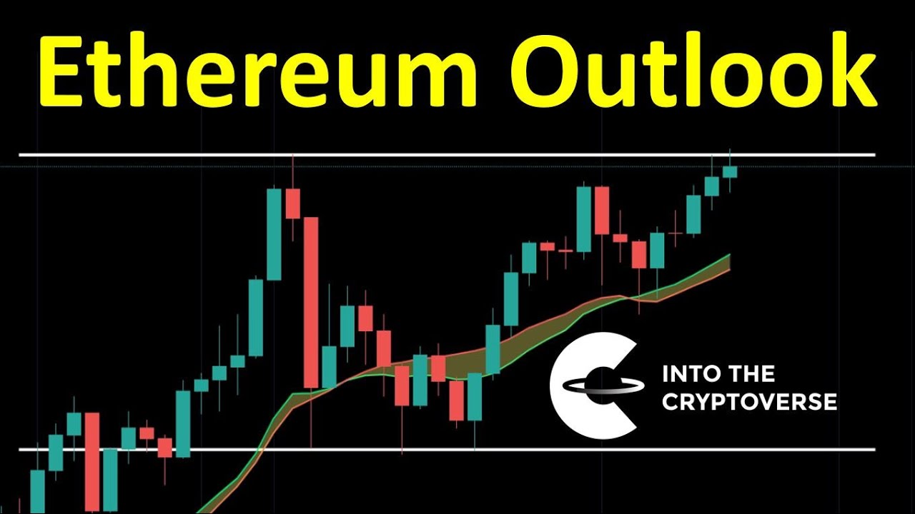 Ethereum Outlook
