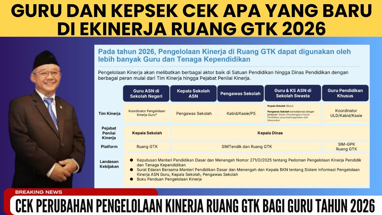 🔴 GURU DAN KEPSEK CEK APA YANG BARU DI PENGELOLAAN EKINERJA 2026 PADA RUANG GTK