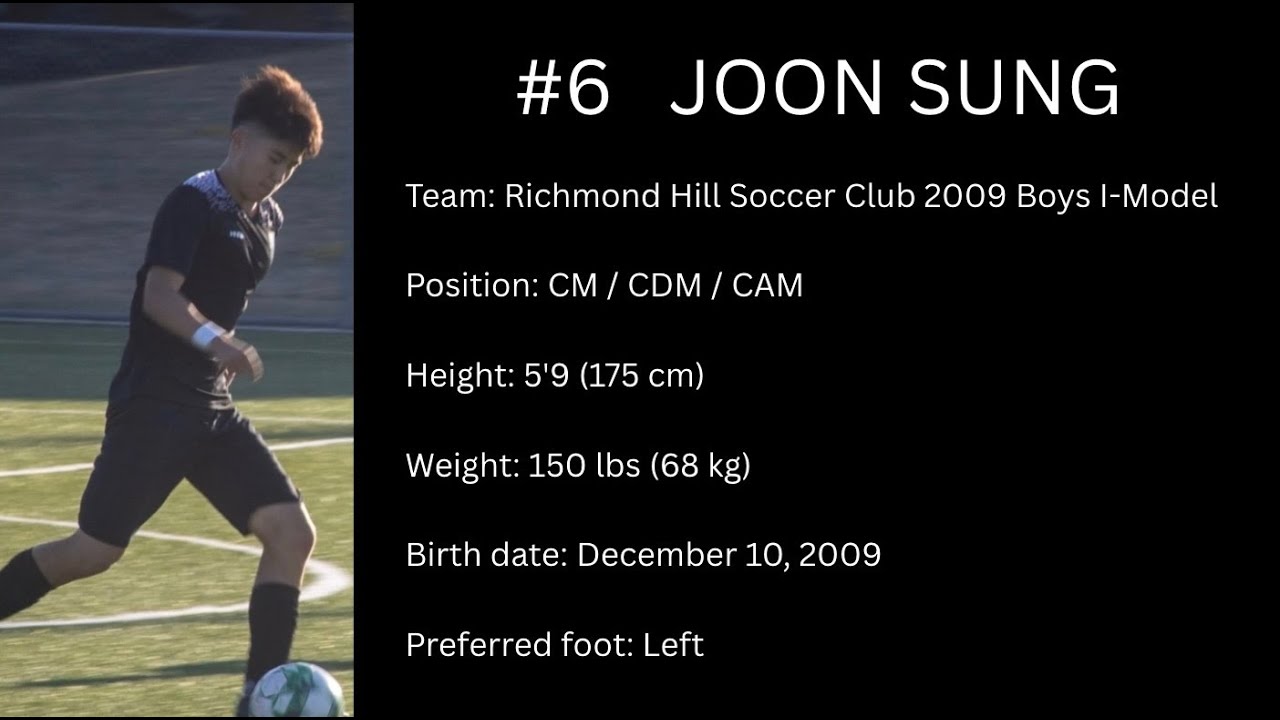 Joon Sung Highlights - I-Model 2025