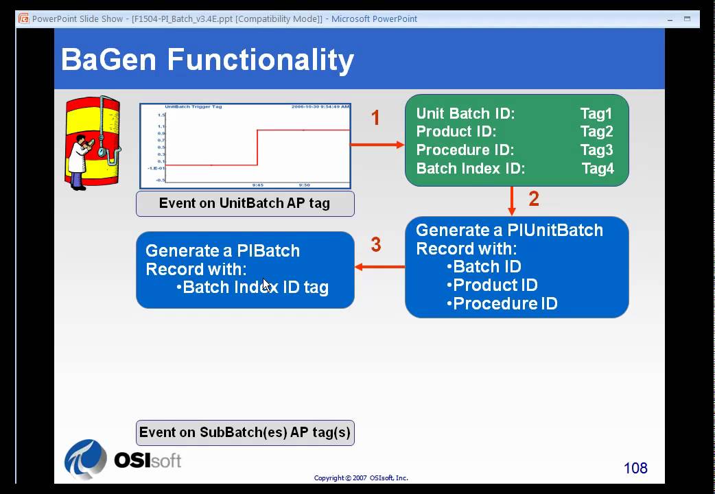 OSIsoft: PIUnitBatch and PI Batch Configuration in PIBaGen. v2.0