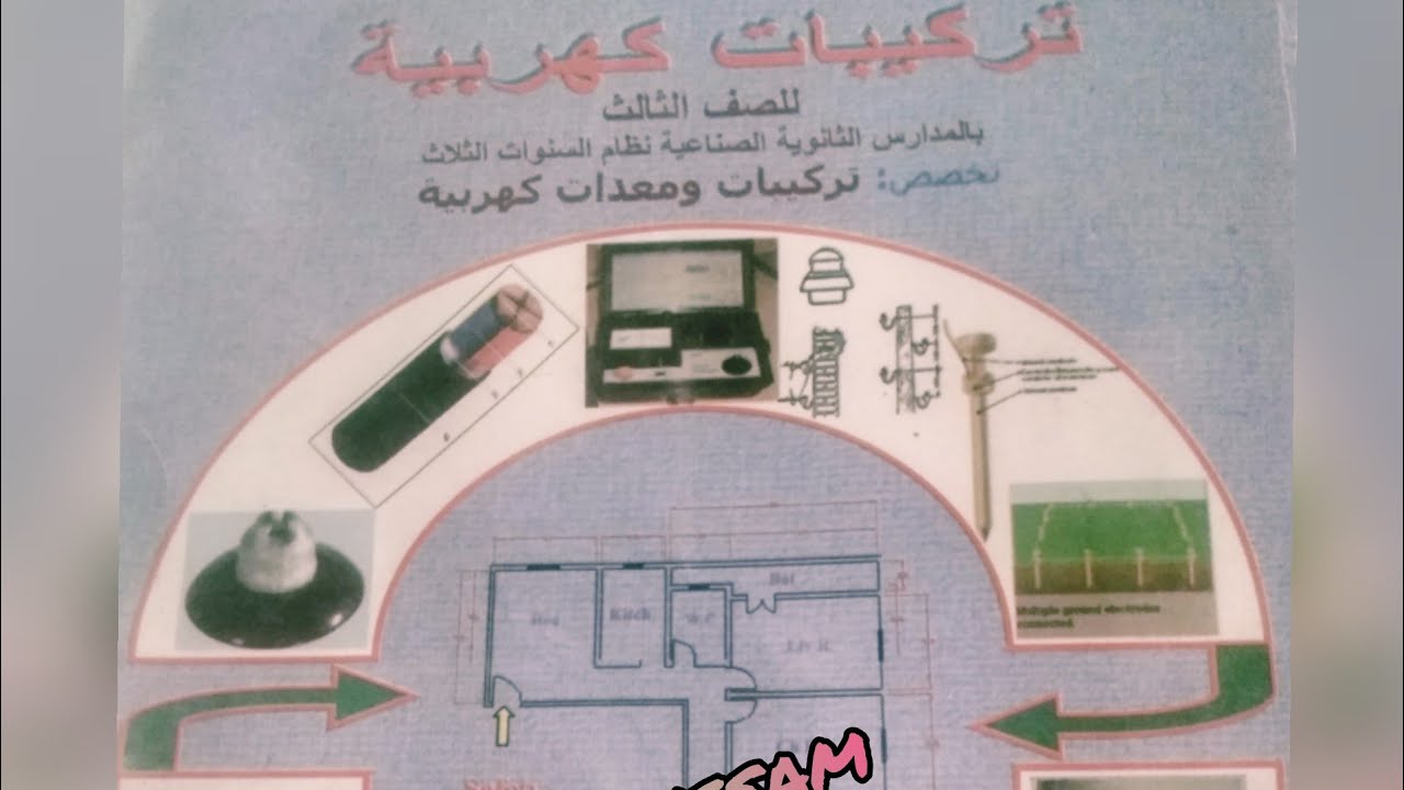 ماده تركيبات درس الكابلات الارضيه الباب الثالث الجزء 1 الصف الثالث ثانوي فني صناعي