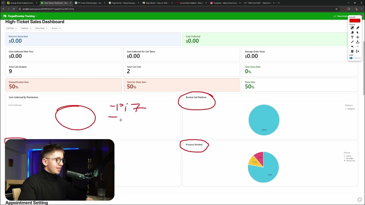 I built a tracking system that will make me $480,000 this year