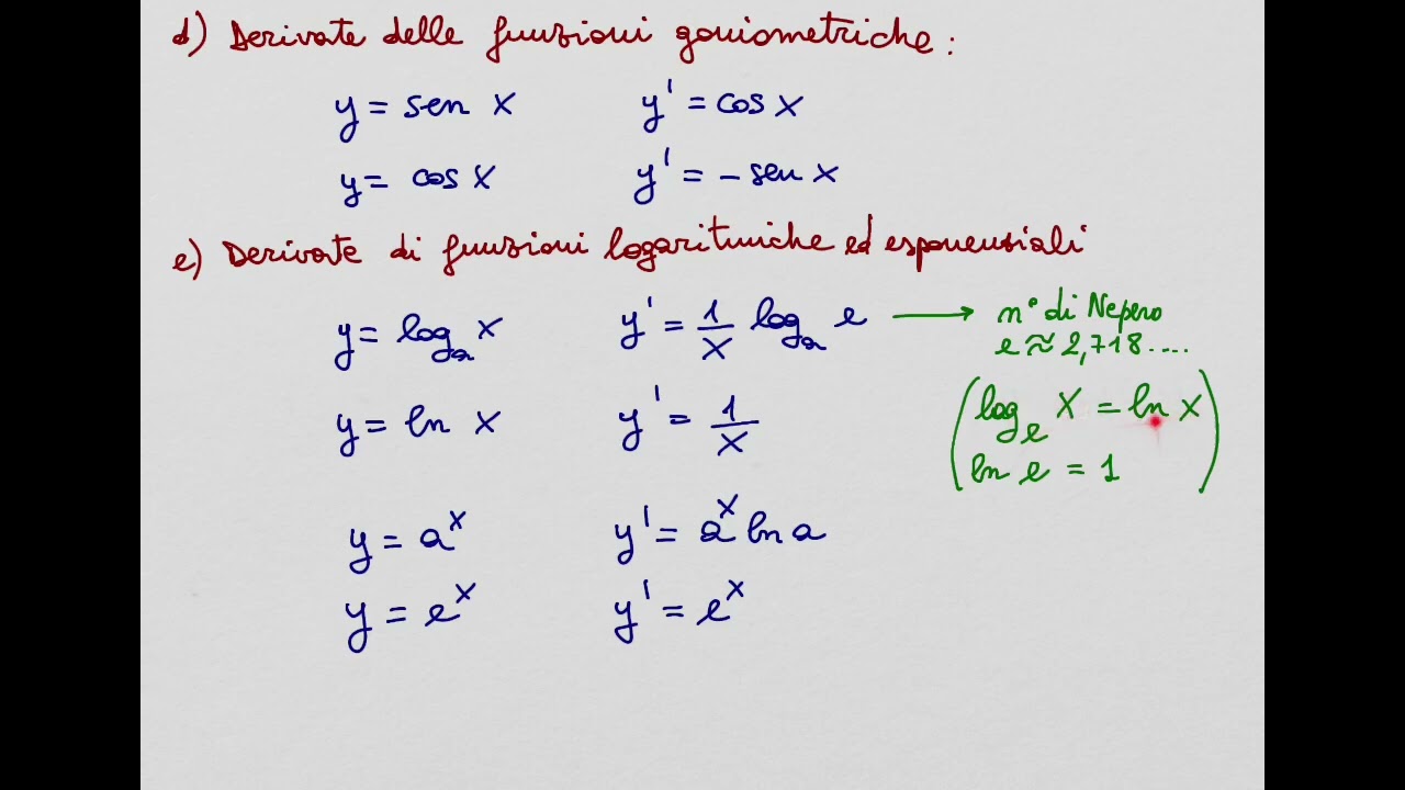 04 - Derivate elementari e linearità