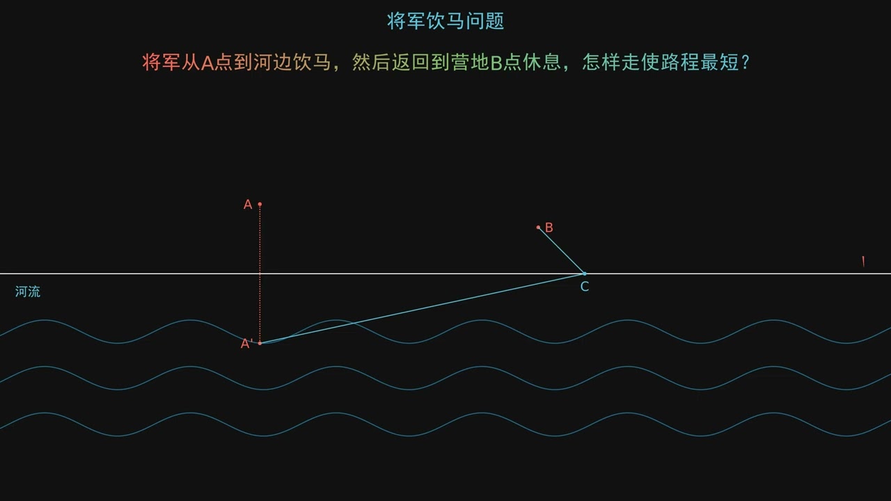 集合7
