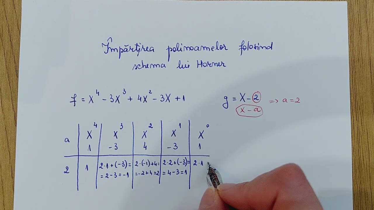 Împărțirea polinoamelor folosind schema lui Horner 