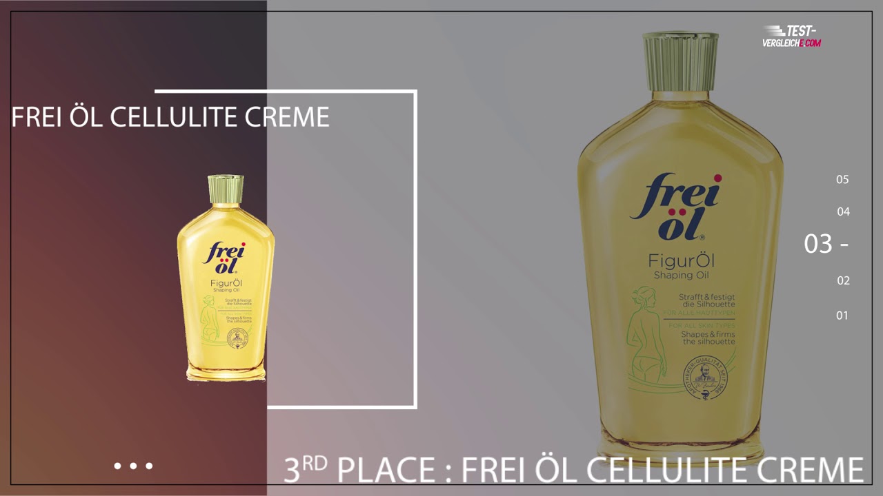 Cellulite Creme Test & Vergleich - Die besten Cellulite Creme im Vergleich