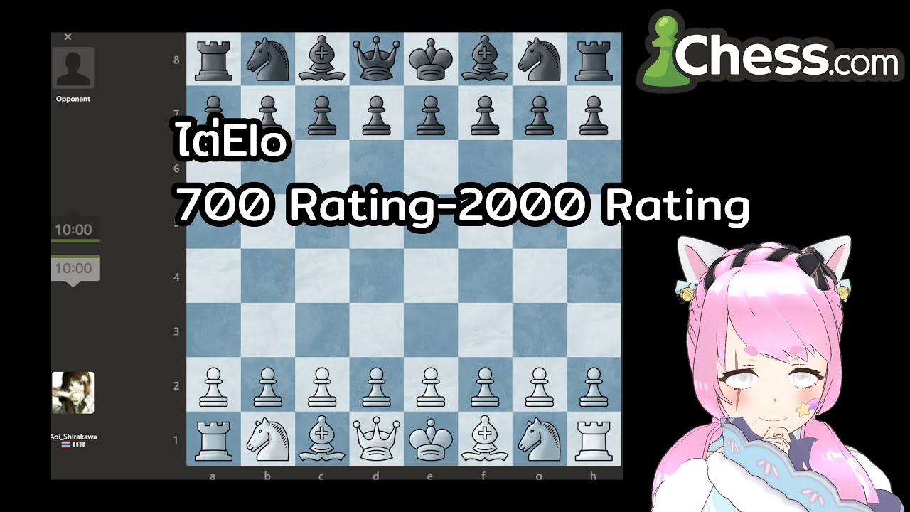 ไลฟ์ Chess.com   เล่นหมากรุกไต่แต้มกันครับ + (คนดูชวนเล่นได้นะครับ)