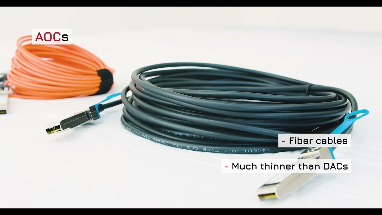 Vitex Network Cables - AECs, AOCs and DACs
