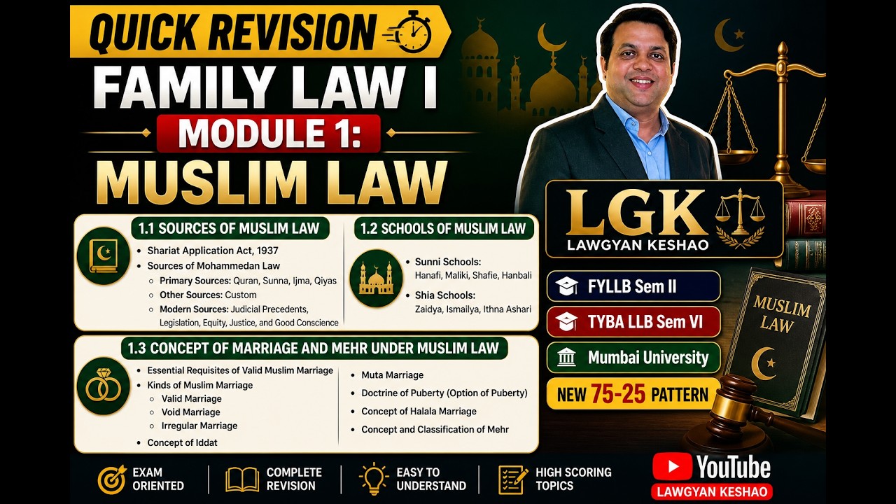 Quick Revision | Family Law I &ndash; Module 1 | FYLLB Sem II | TYBA LLB Sem VI | Mum Uni  75-25 Pattern
