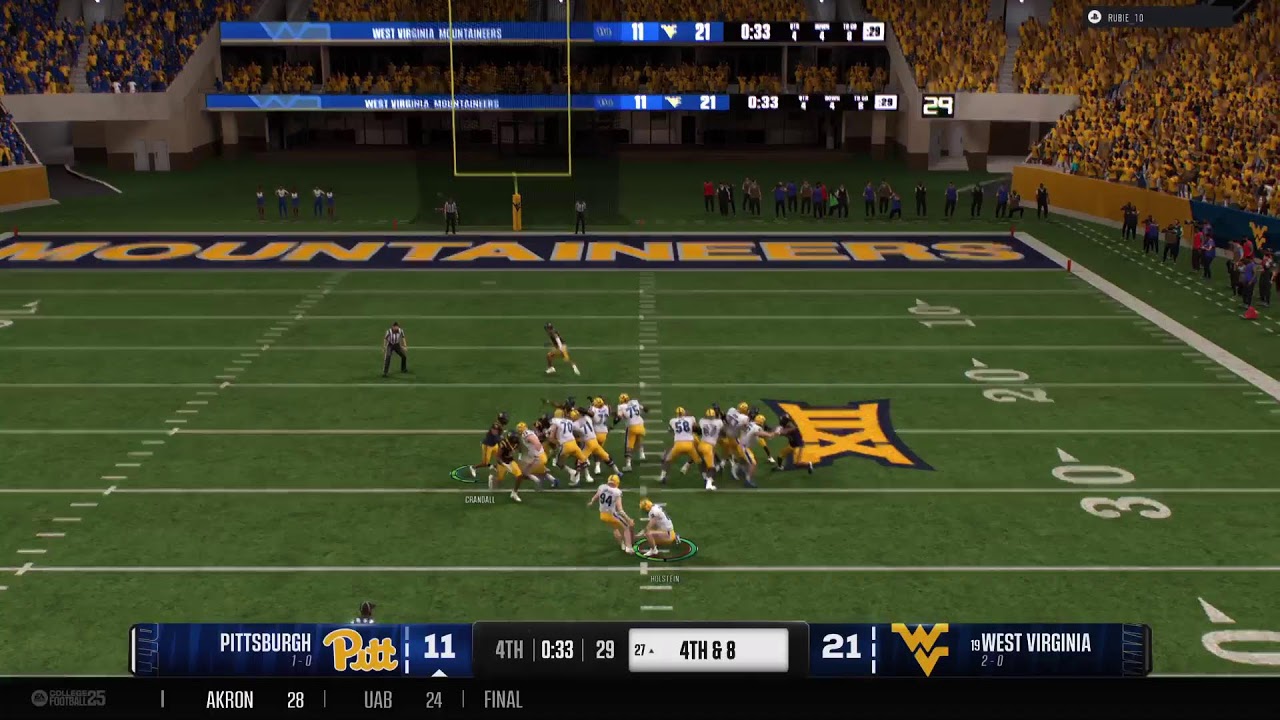 WVU DYNASTY