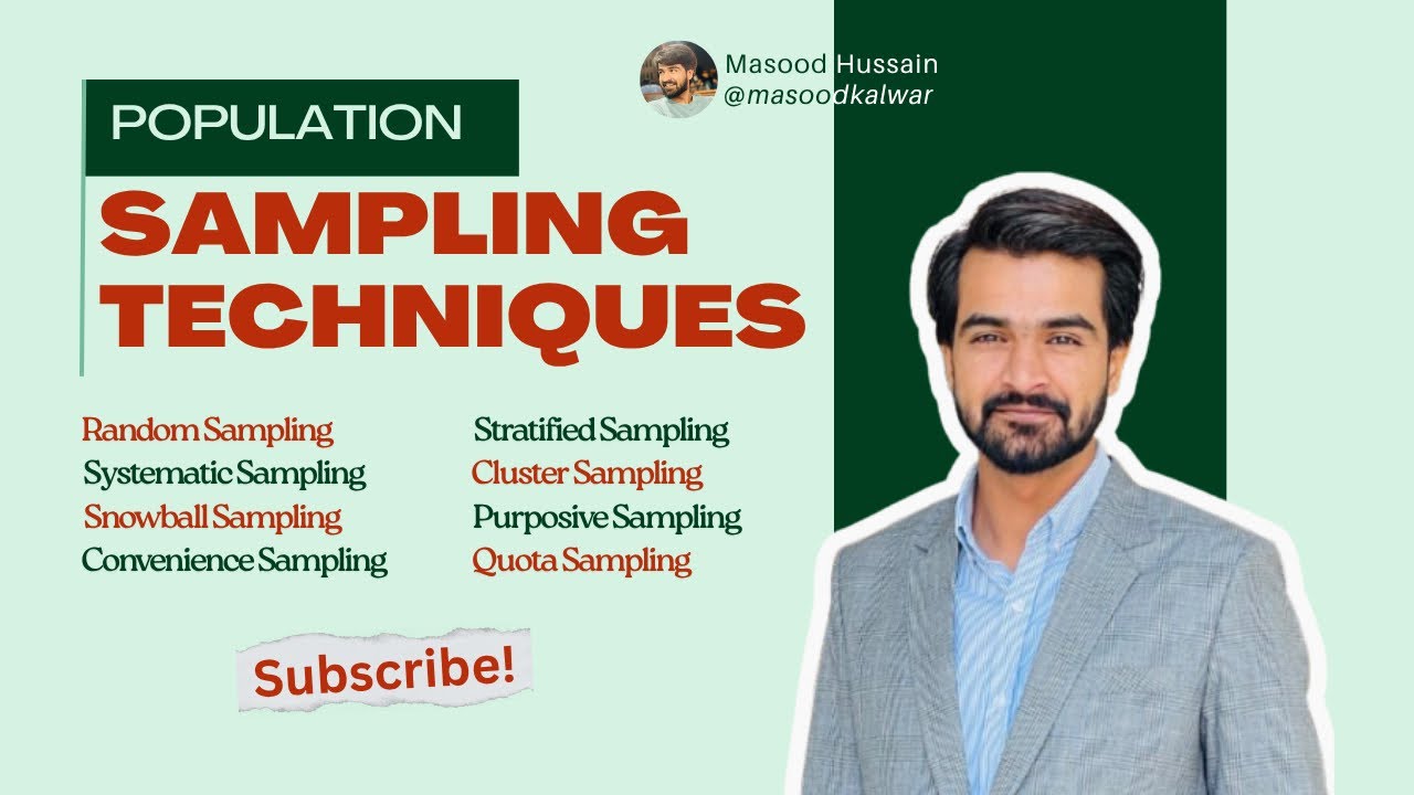 Research Sampling Techniques Explained | Research Methodology | Masood Hussain