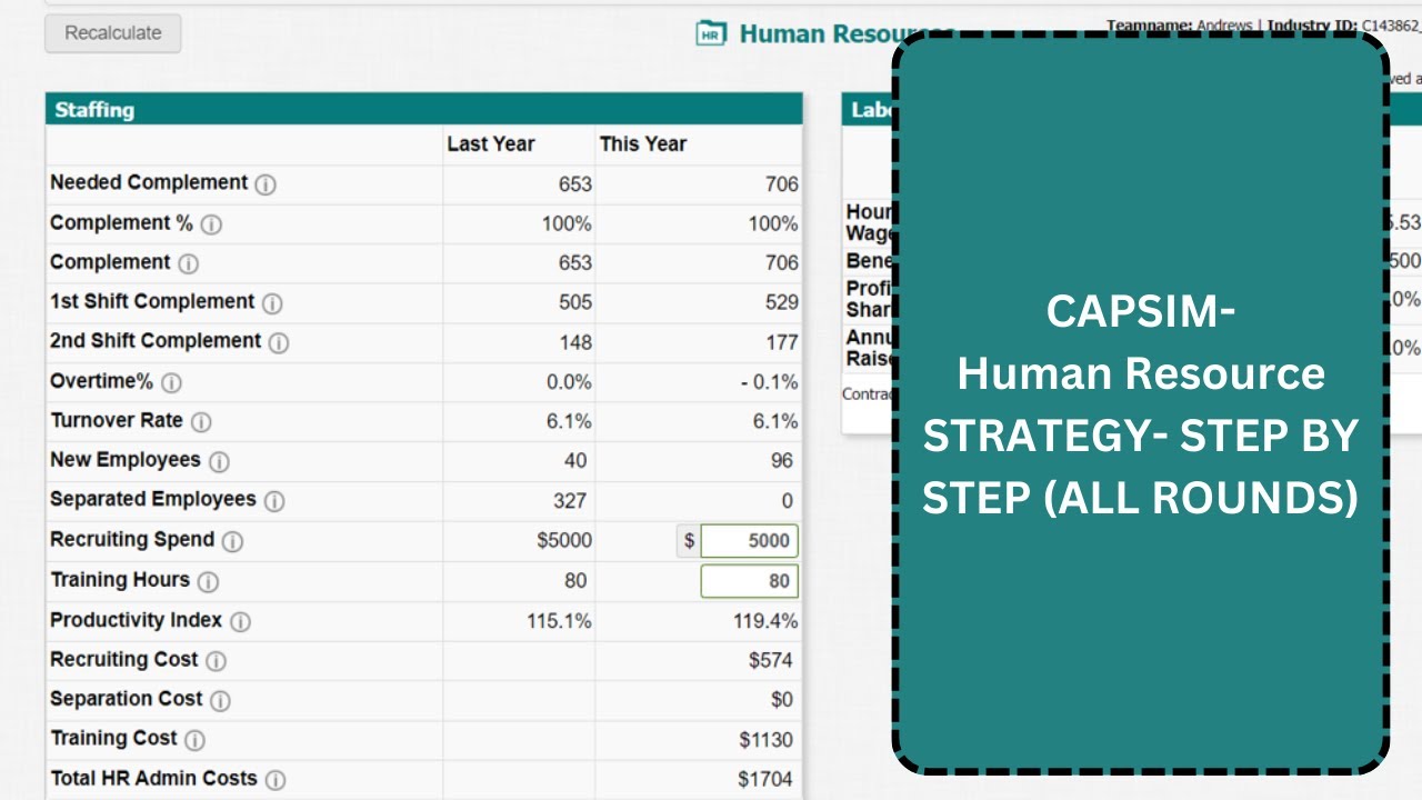 Capsim Capstone- Human Resource HR(Step by step) strategy- for ALL rounds- 2024