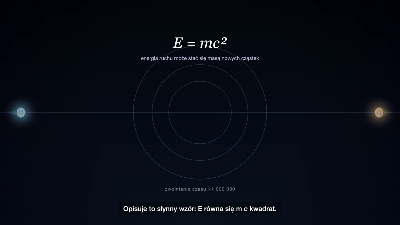 Model Standardowy w 3 minuty