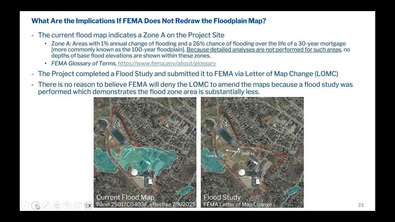 LHS TMMA Question Responses Part 2