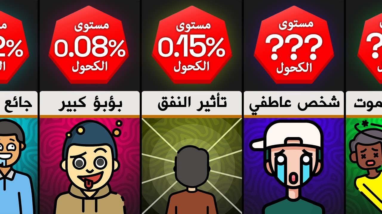 مقارنة مستويات الكحول المختلفة في الدم! (جسمك تحت تأثير الكحول)
