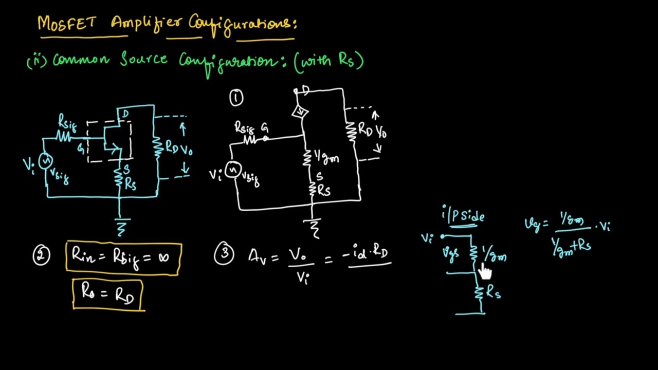 MOSFET Common source & Common drain configurations || EC Academy