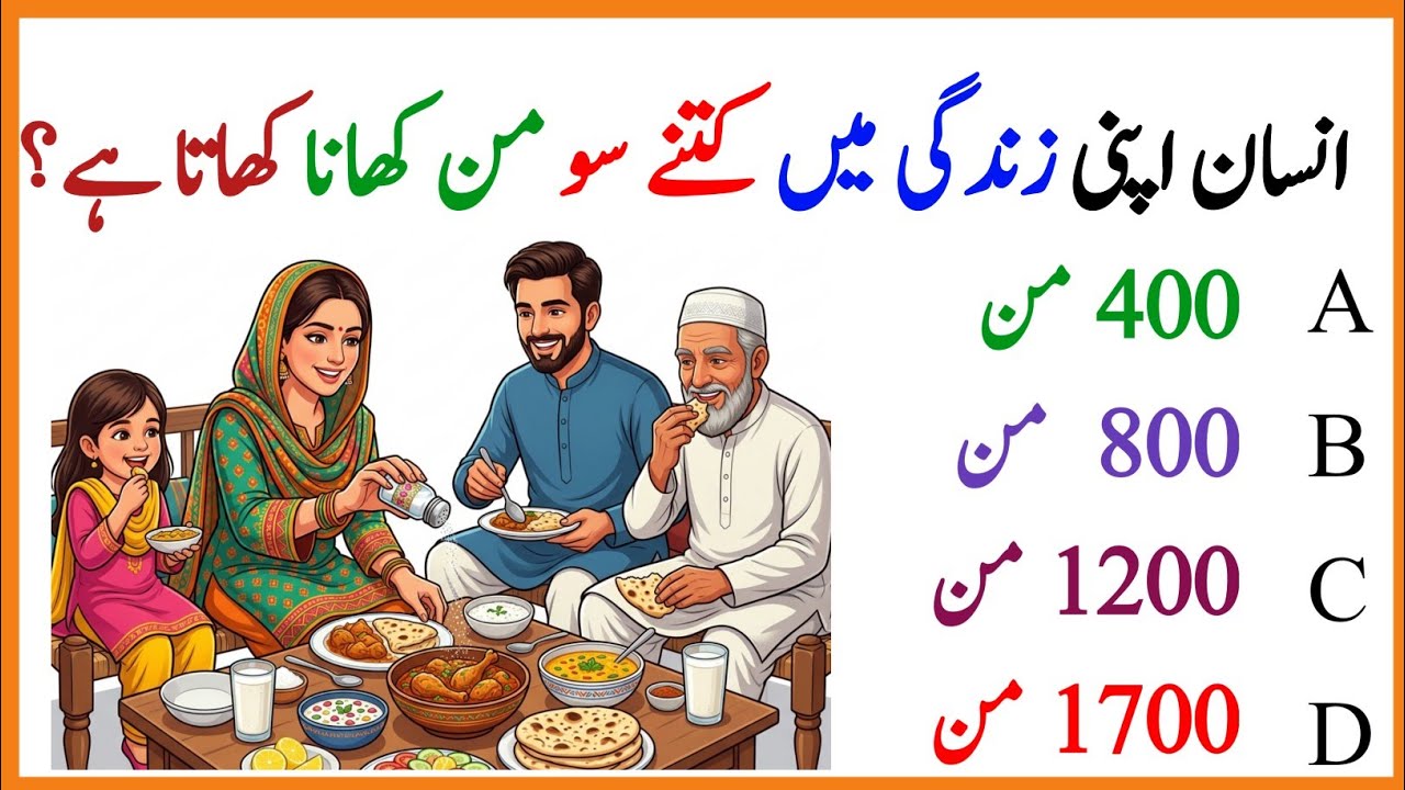 Knowledge Test | General Knowledge | World Facts | Urdu Mcqs |