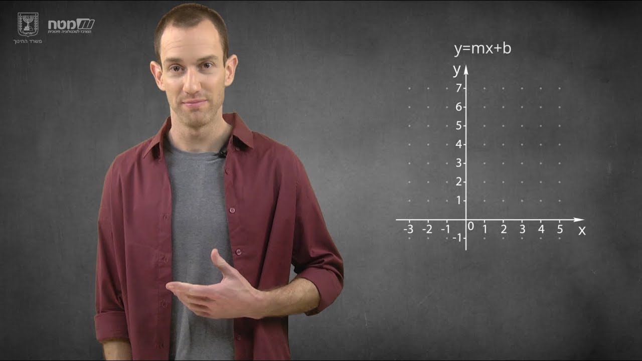 משוואת הישר: האתגר 5