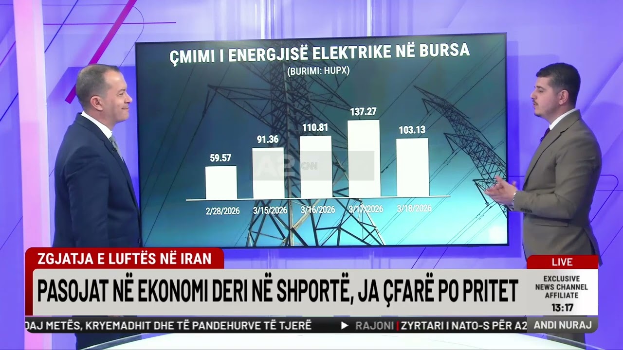 Kulmojnë çmimet në vend, 245 leke nafta, 240 benzina dhe 64 gazi. Rritja vijon?