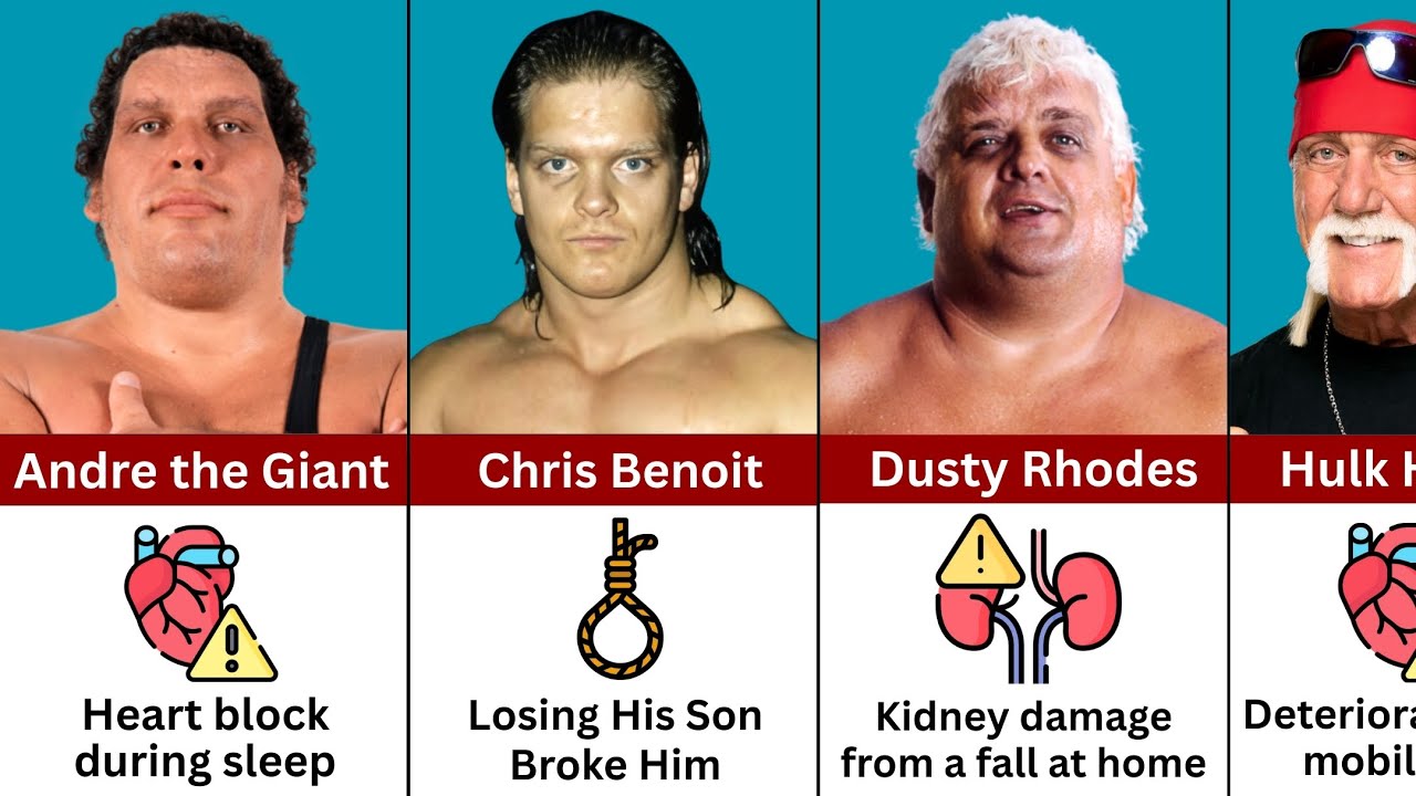 Самые шокирующие смерти рестлеров WWE
