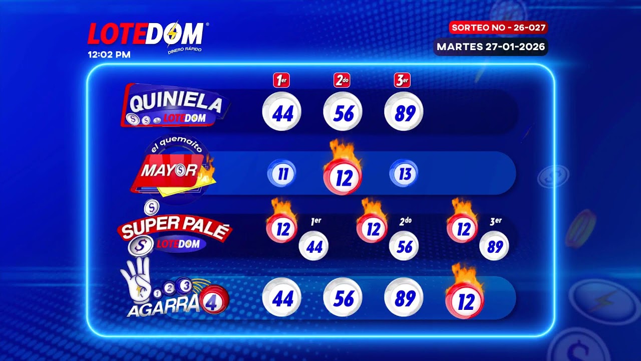 27 enero  2026 - SORTEO 12:00 pm LOTEDOM