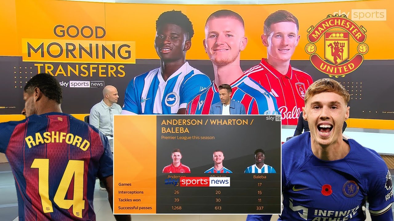 SkySports Confirmed Rashford Back to Man Utd? Man Utd Double Deal! Carlos Baleba & Elliot Anderson