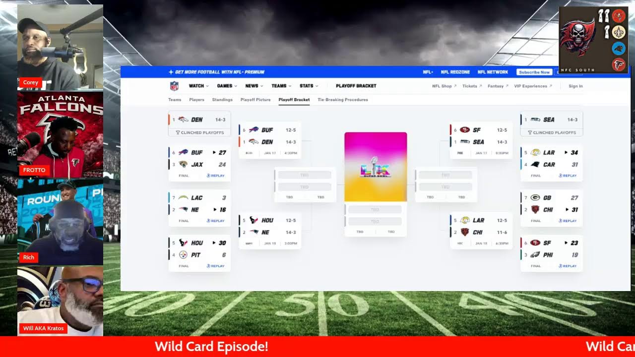 Wild Card Weekend was Wild