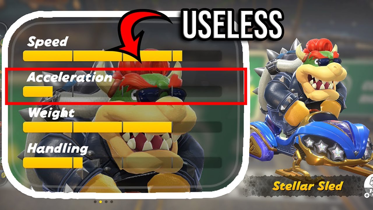 How good is MINIMUM ACCELERATION in Mario Kart World