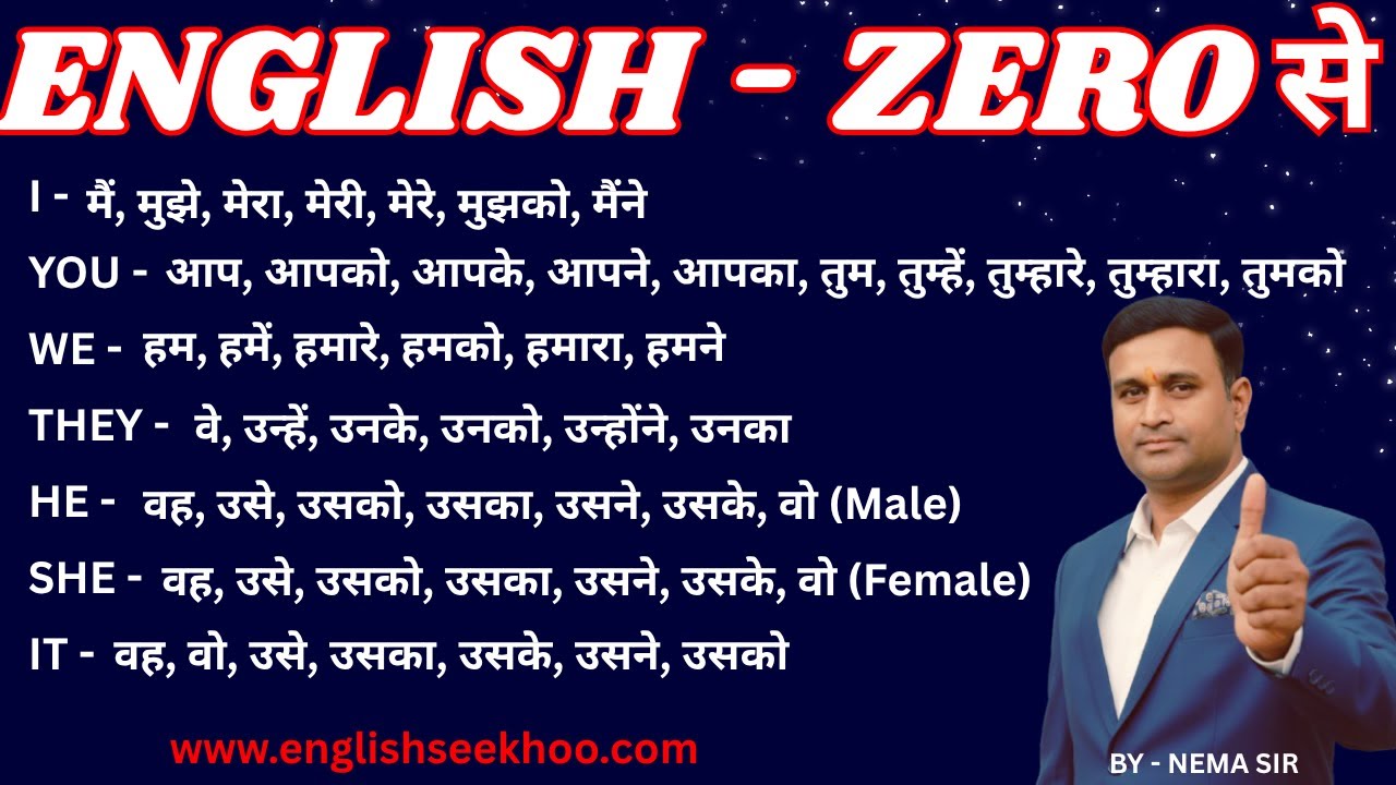 ZERO Level से English  | ज़ीरो लेवल से इंग्लिश सीखें | ज़ीरो से इंग्लिश सीखने की पूरी गाइड