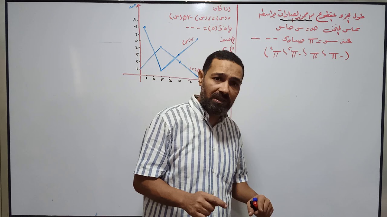 مسائل على معادله المماس والعمودى