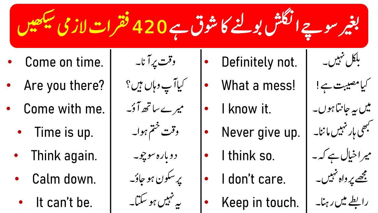 420 English Speaking Practice Sentences with Urdu Translation | @ilmrary