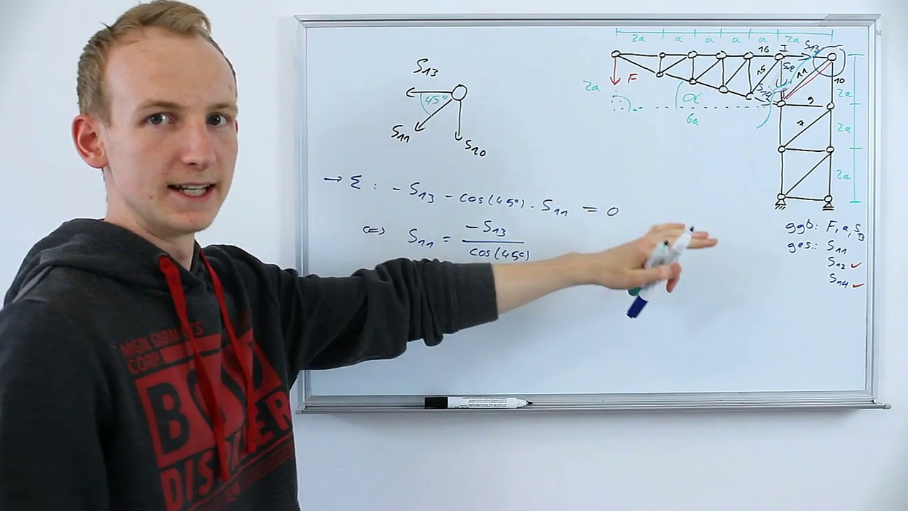Ritterschnitt + Knotenschnitt | Bsp-Aufg. (mittelschwer)