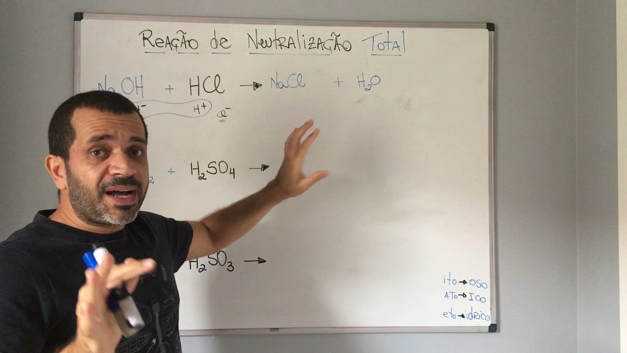 Reação de neutralização total parte1