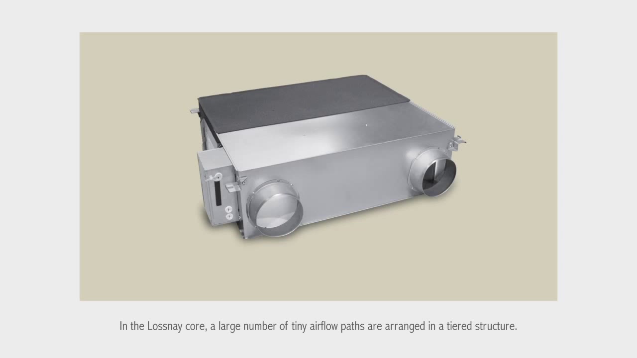How Lossnay Balanced Heat Recovery Ventilation works