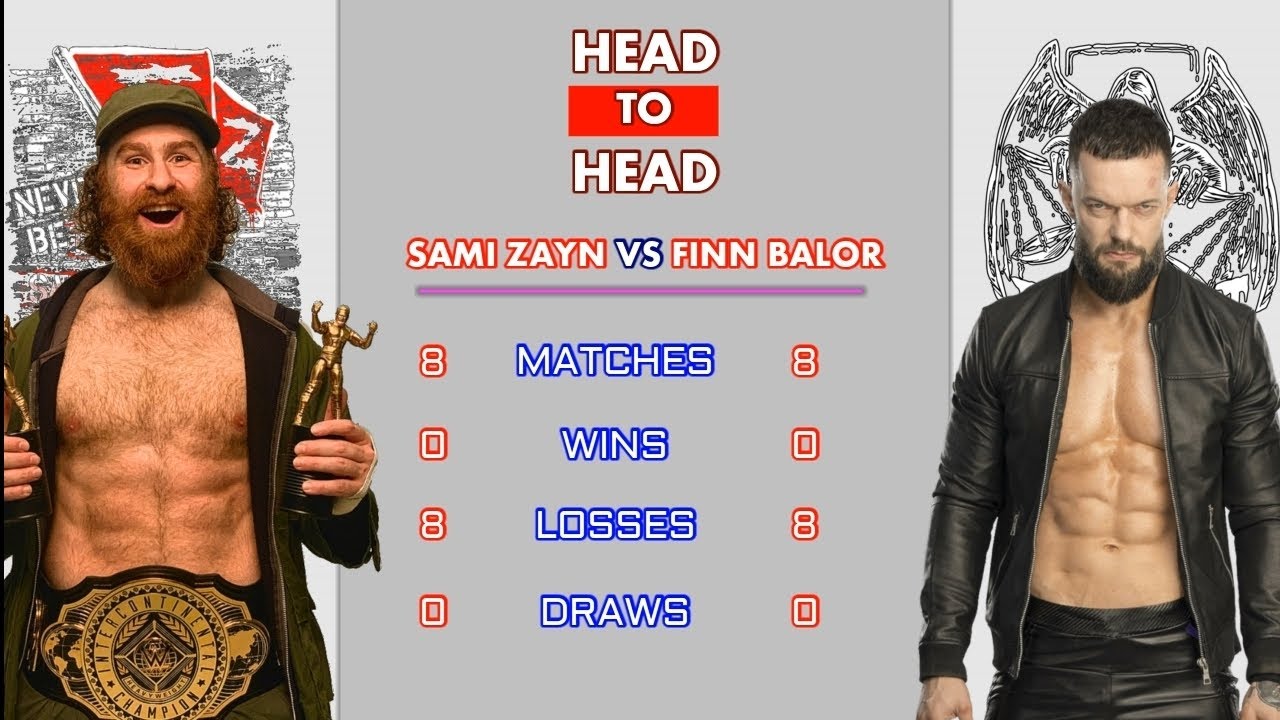 Sami Zayn VS Finn Balor | Finn Balor VS Sami Zayn Wrestling statistics comparison video |