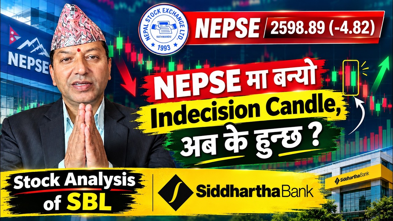NEPSE Technical Analysis/NEPSE Daily Update/NEPSE Chart Analysis/SBL Bank Limited Analysis/Raju