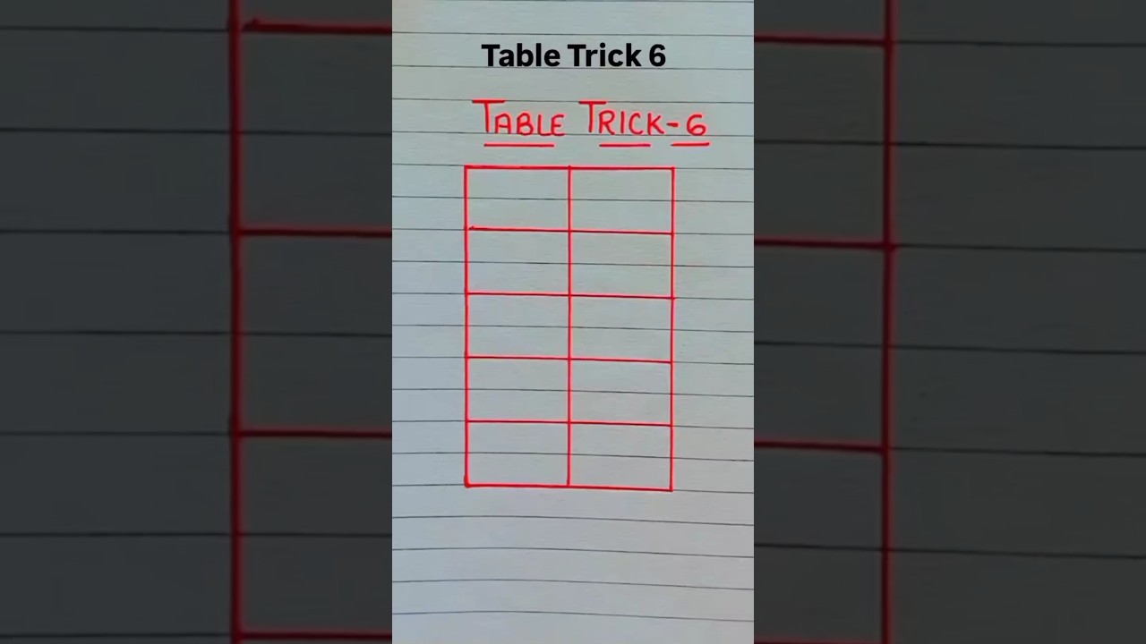 Table Trick 6 👍 #trick #mathstricks #maths #shorttrick #mathskills #reelsindia #shortsvideo