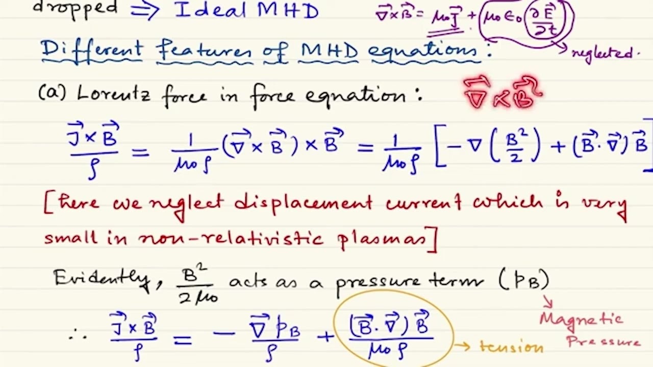 MHD fluids: magnetic pressure, magnetic tension and plasma beta #swayamprabha