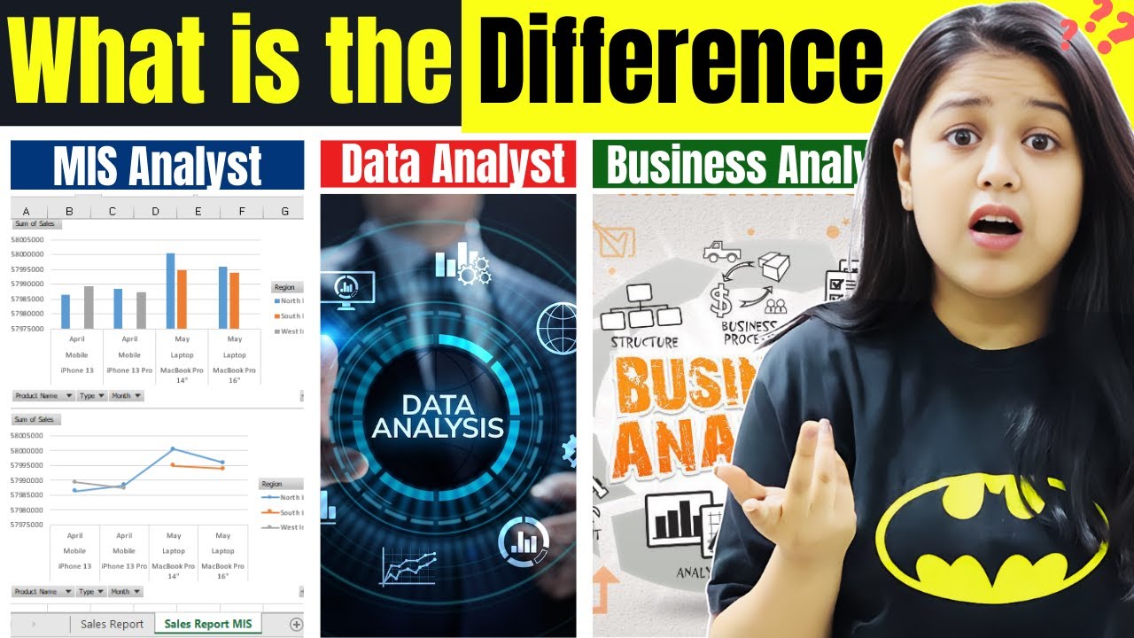 MIS vs Data Analyst Vs Business Analyst ||Complete Roadmap 2025