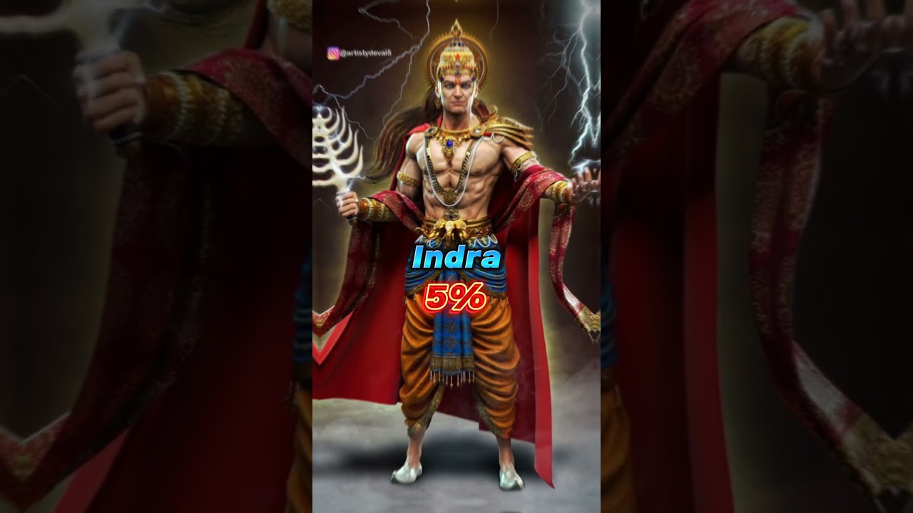 🔥💥Whom Is More Powerful Than Hanuman in ramayan💥💯 #shorts #hanuman #hanumanstatus #ram #viral