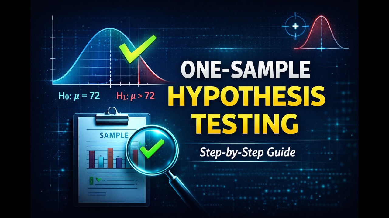 One sample hypothesis testing