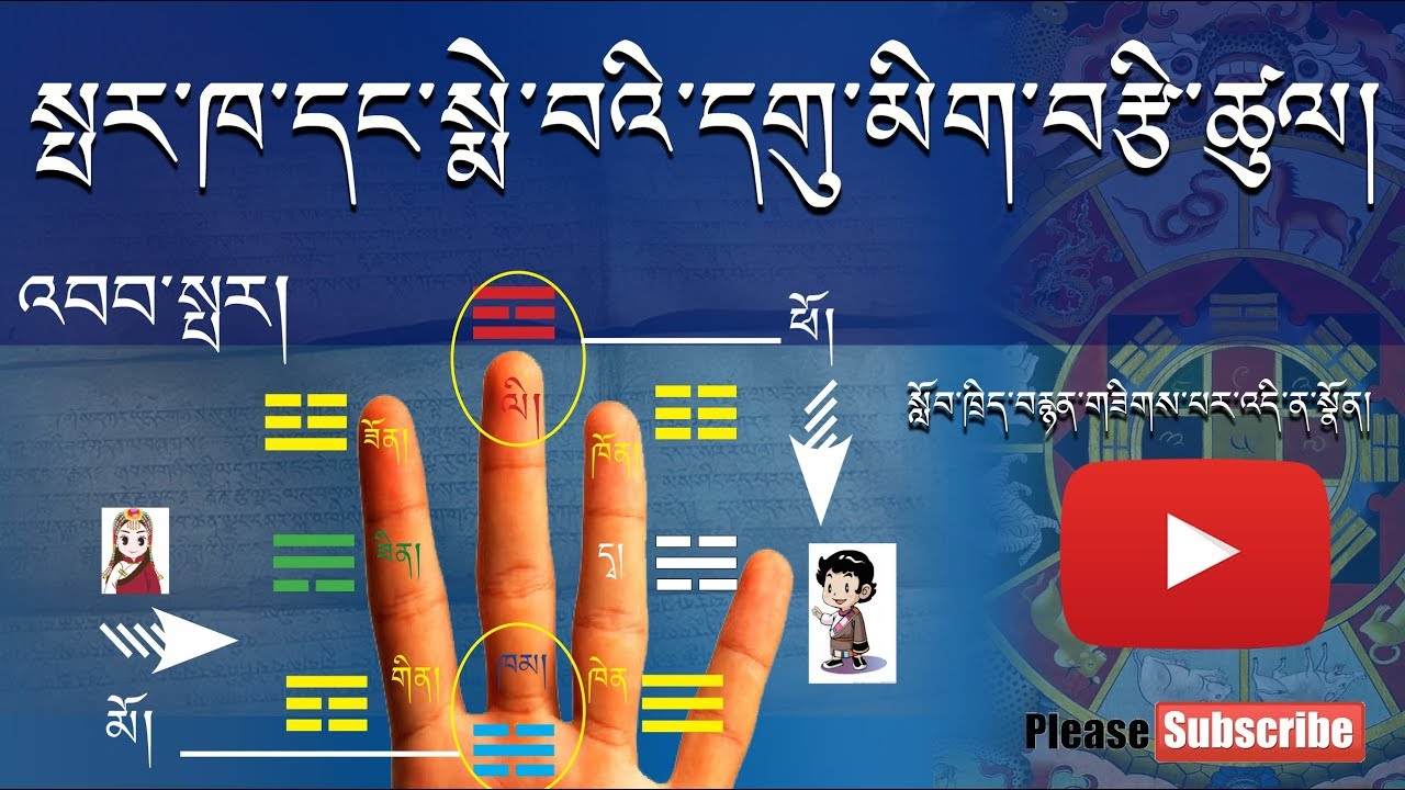 སྤར་ཁ་དང་སྨེ་བའི་དགུ་མིག་བརྩི་ཚུལ།