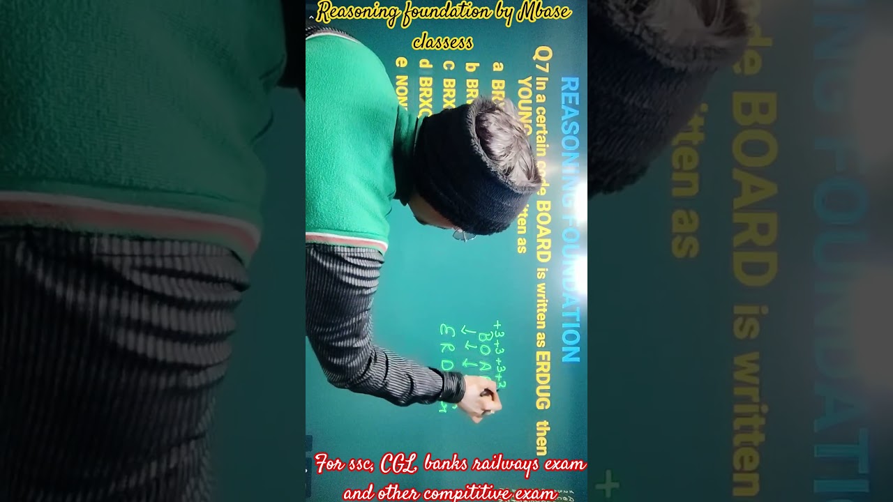 coding decoding shorts for SSC CGL BANKS RAILWAY AND OTHER GOVERNMENT EXAMS 